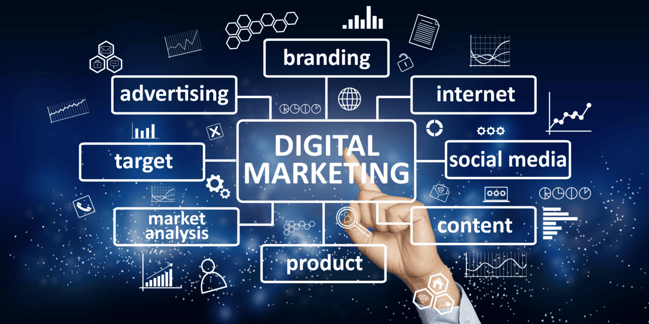 Digital marketing